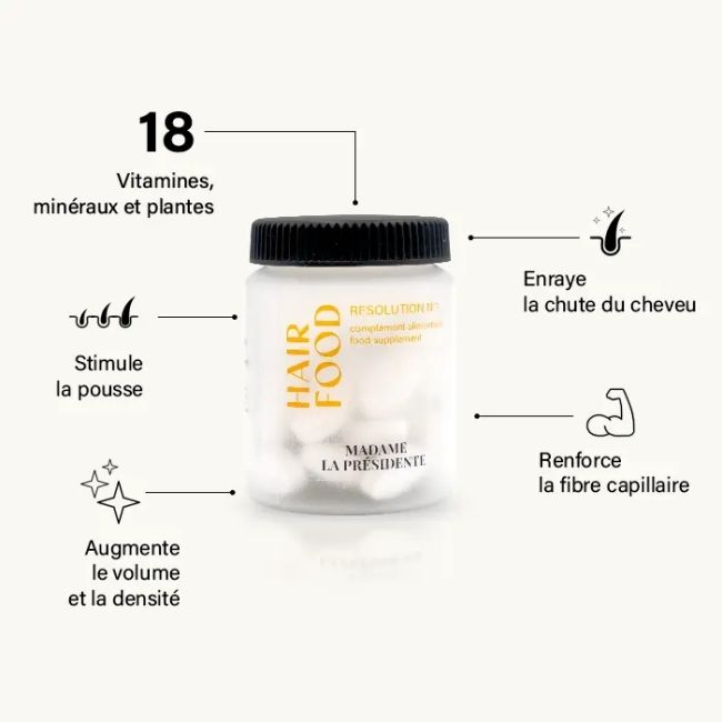 Suplemento alimentar para cabelo e unhas Resolução n°1 Senhora Presidente