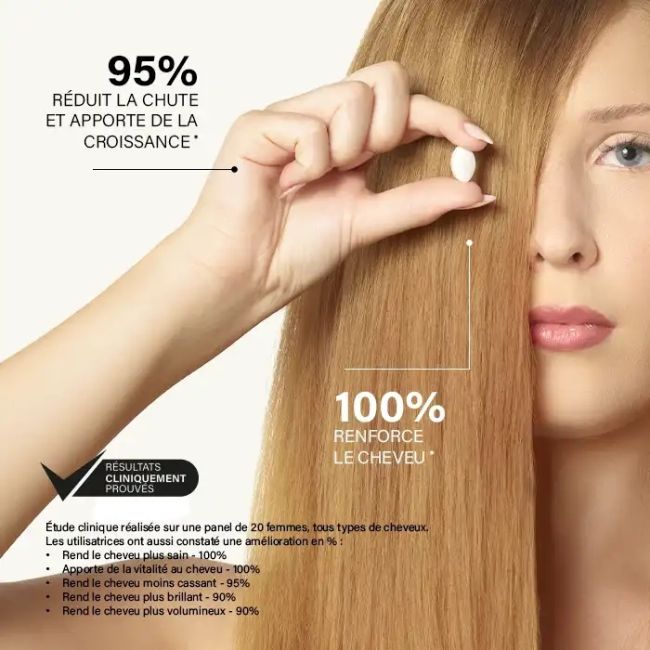 Suplemento alimentar para cabelo e unhas Resolução n°1 Senhora Presidente