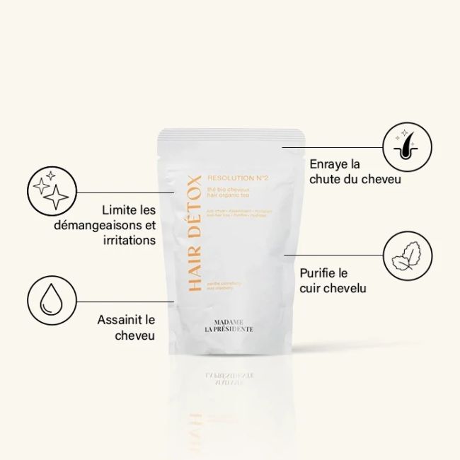 Resolutie nr. 2 - Haar Detox Mevrouw de Voorzitter