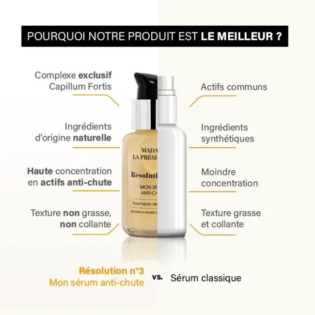 Sérum Anti-Chute Résolution n°3 Madame la Présidente 50ml