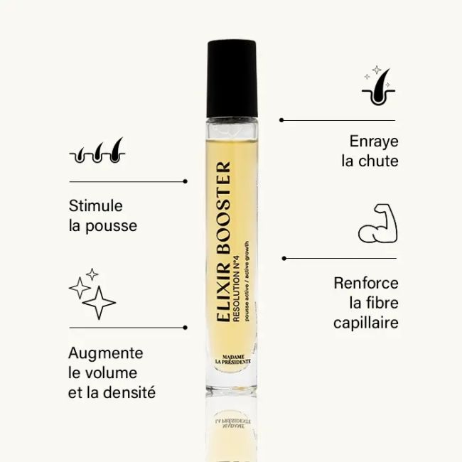 Elixir Booster Resolução nº 4 Senhora Presidente 10ml