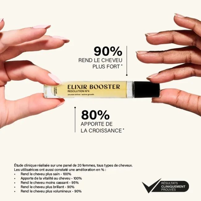 Elixir Booster Resolução nº 4 Senhora Presidente 10ml