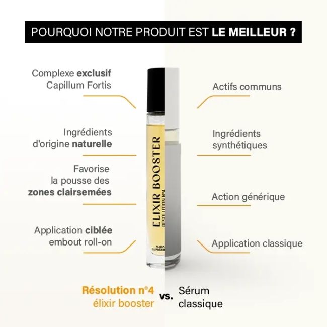 Elixir Booster Resolutie nr. 4 Mevrouw de Voorzitter 10ml