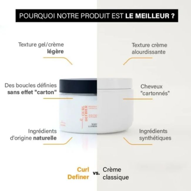 Definidor de cachos nutritivo Curl Definer Madame la Présidente 250ml