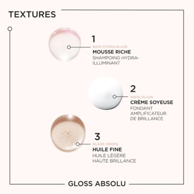 copy ofcopy ofBain Hydra-Glazing Gloss Absolu Kérastase 250ML