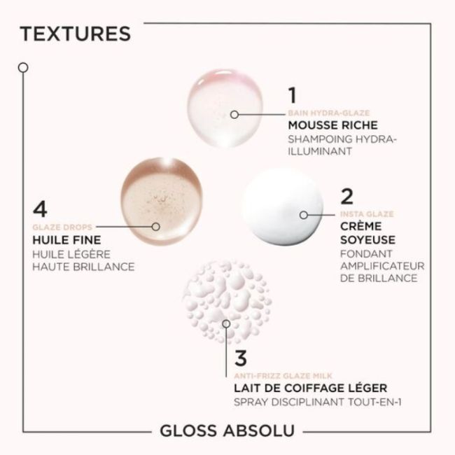 copy ofcopy ofcopy ofBain Hydra-Glazing Gloss Absolu Kérastase 250ML