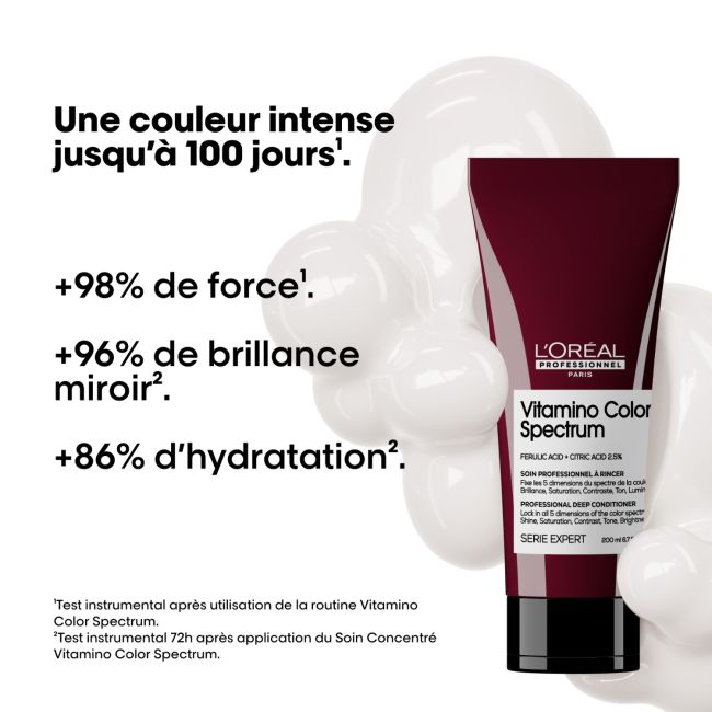 copy ofcopy ofcopy ofcopy ofcopy ofFarbfixierendes Shampoo Vitamino Color Spectrum L'Oréal Professionnel 300ML