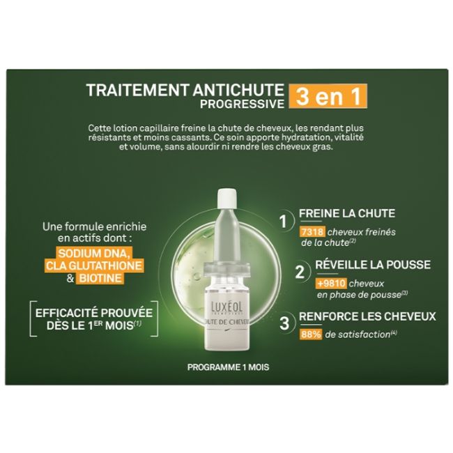 Behandeling tegen progressief haarverlies 2in1 Luxéol 14x6ml