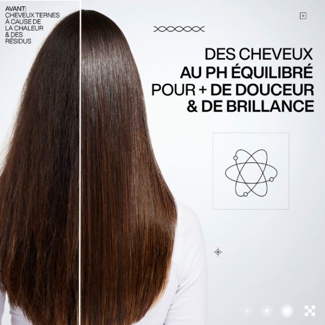 Routine haar glans Acidic Color Gloss Redken