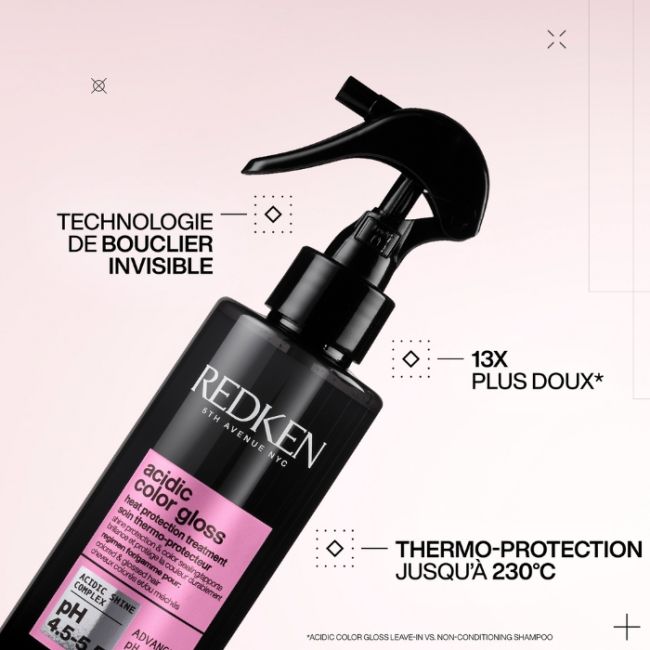 Routine haar glans Acidic Color Gloss Redken
