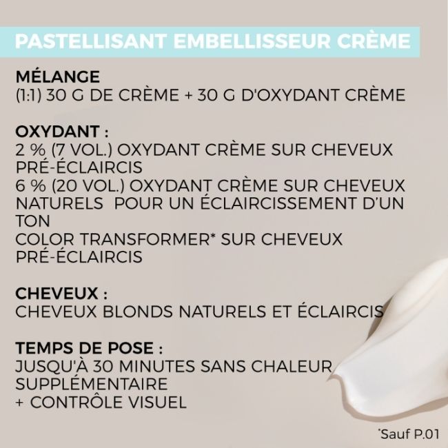 Pastellisant Embellisseur Pastel Crème P.31 Blonde Expert Indola 60ml