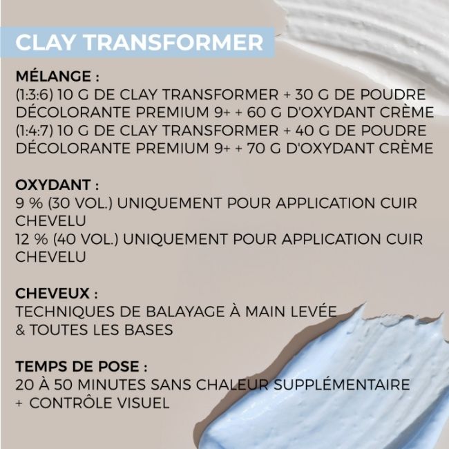 Additif pour décoloration Clay Transformer Blonde Expert Indola 120G