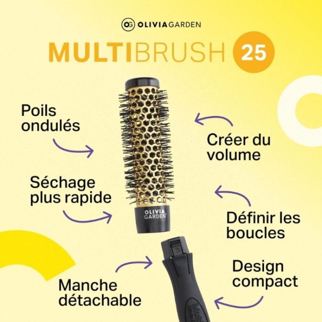 Barillet pour brosse détachable Multibrush 25mm Olivia Garden