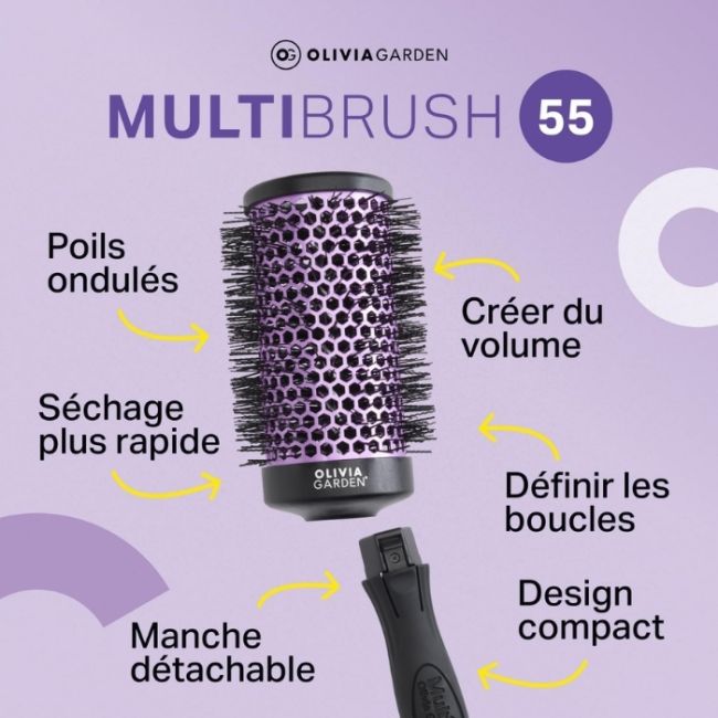 Barillet pour brosse détachable Multibrush 55mm Olivia Garden