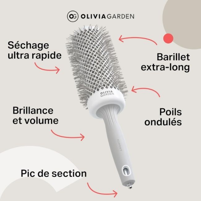 Brosse brushing Expert Blowout Speed nylon ondulé blanc & gris 55mm Olivia Garden