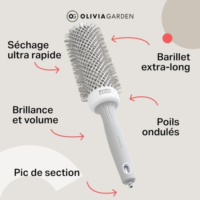 Brosse brushing Expert Blowout Speed nylon ondulé blanc & gris 45mm Olivia Garden
