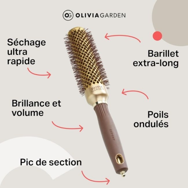 Brosse brushing Expert Blowout Speed nylon ondulé doré & marron 35mm Olivia Garden