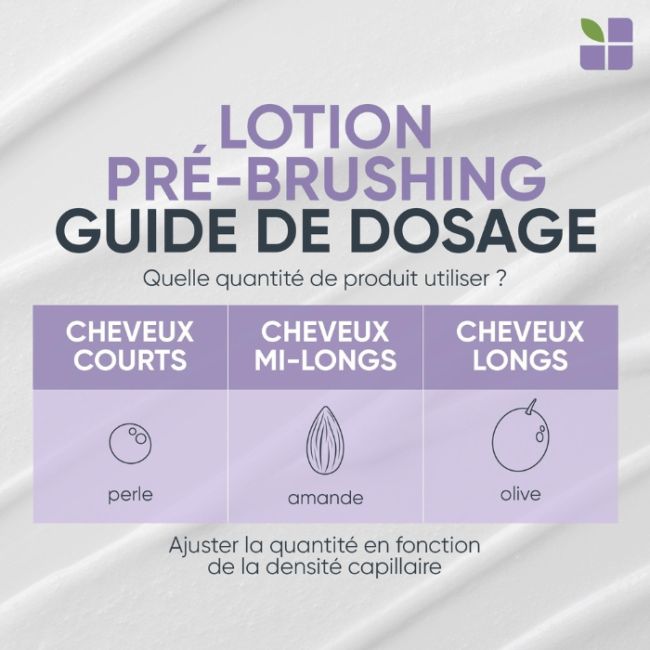 Lotion Pré-Brushing Hydratante Hydra Source Biolage 150ml Lotion Pré-Brushing Hydratante Hydra Source Biolage 150ml