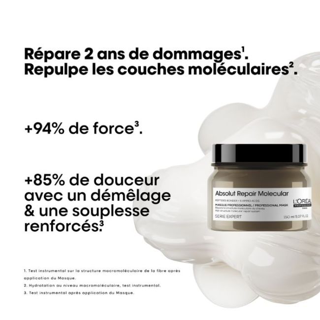 Masque Concentré Absolut Repair Molecular L'Oréal Professionnel 150ML
