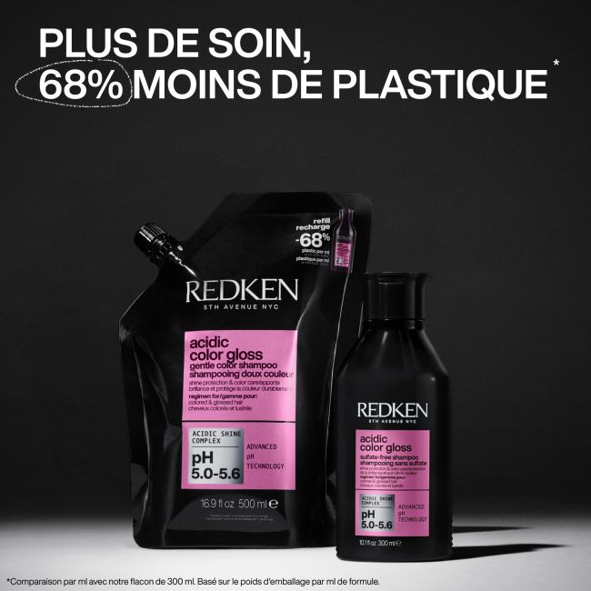 Recharge Shampoing Acidic Color Gloss Redken 500ml