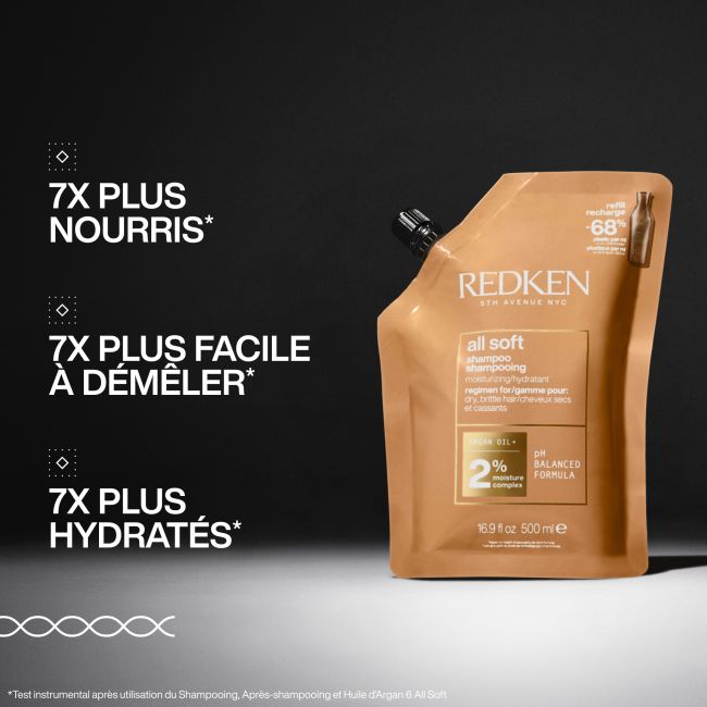Recharge Shampoing All Soft Redken 500ml