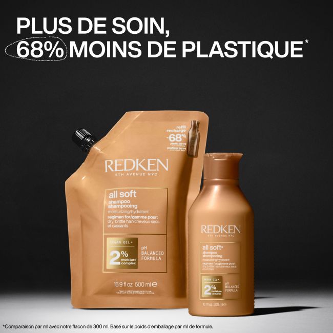 Recharge Shampoing All Soft Redken 500ml