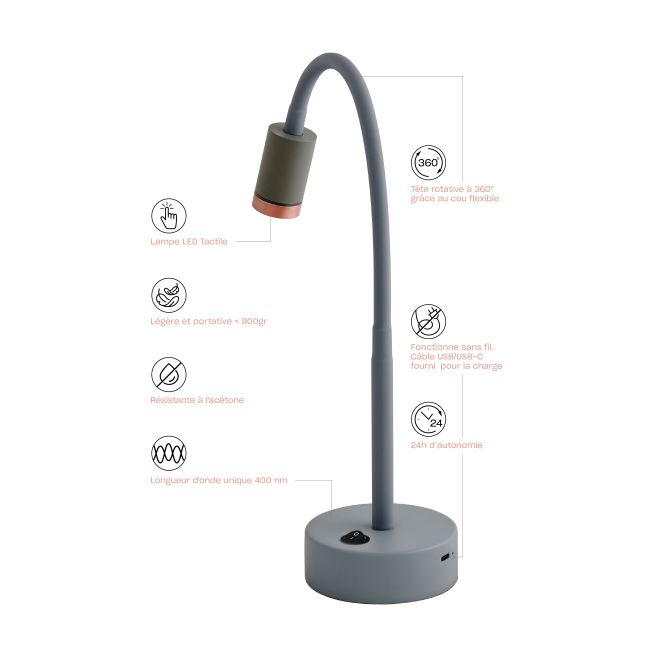 Lampe Led Lighting Flash Cure GELevate OPI