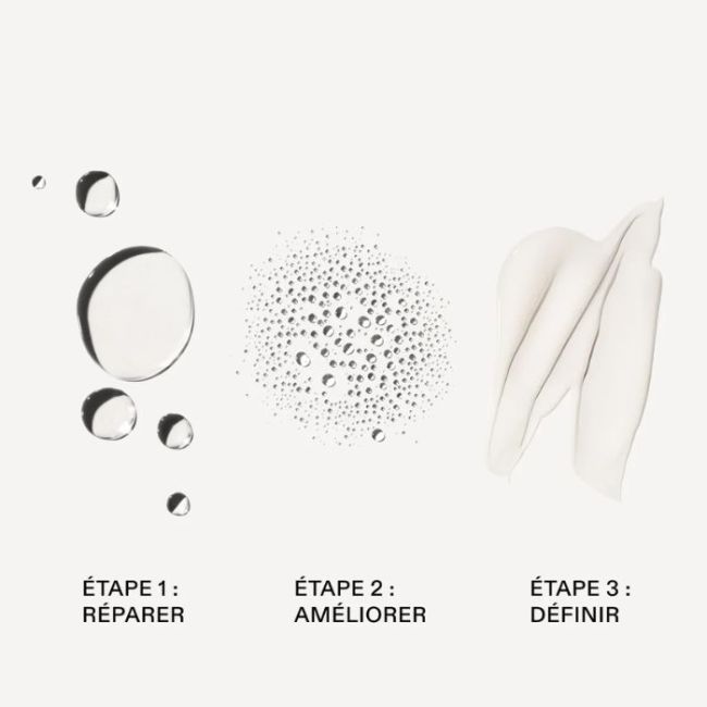 Kit Curl Bond Shaper Olaplex