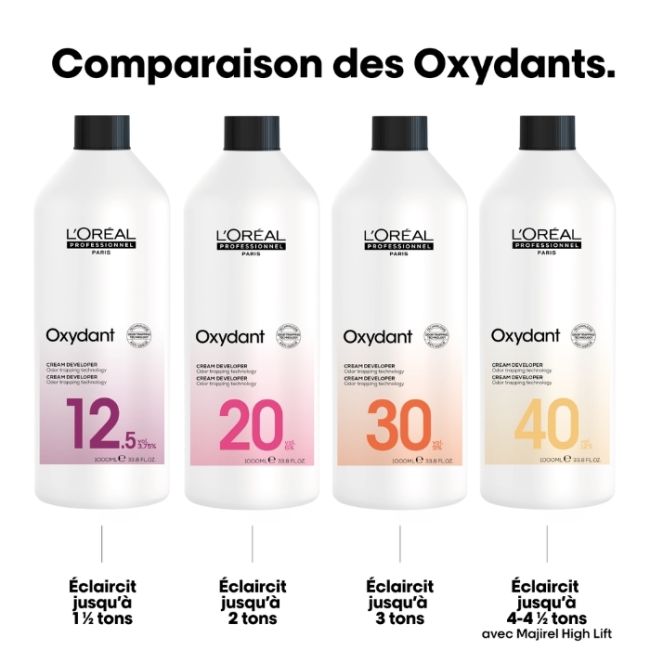 Oxydant Crème 30V Majirel L'Oréal Professionnel 1l
