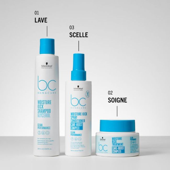 Maske Moisture Kick Schwarzkopf 200ML