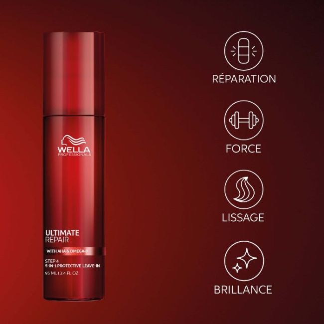 Soin protecteur sans rinçage Ultimate Repair Wella 95ML