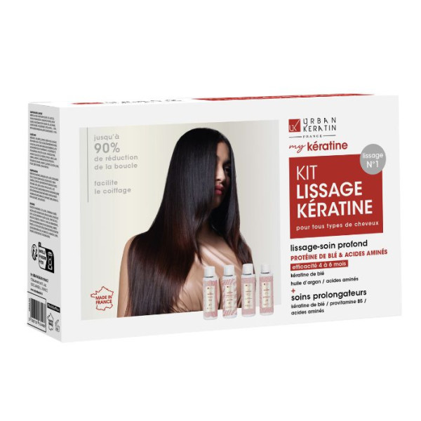 copy of Mini kit de... copy of Mini kit de...