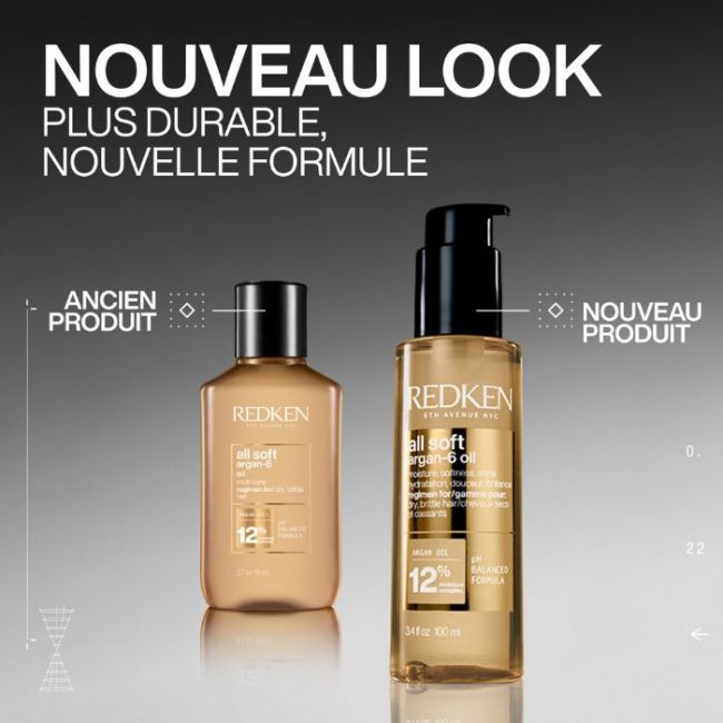 Arganöl mit mehreren Vorteilen All Soft Redken 100ML
