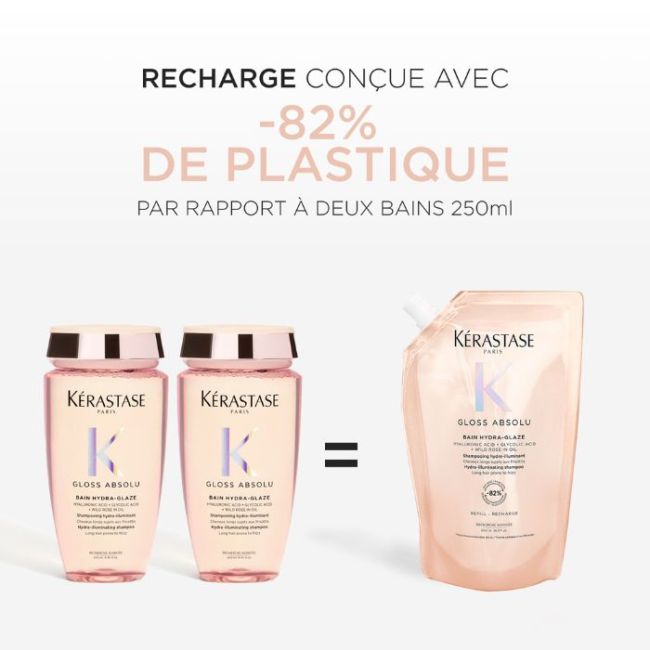 Recharge bain Hydra-Glazing Gloss Absolu Kérastase 500ML