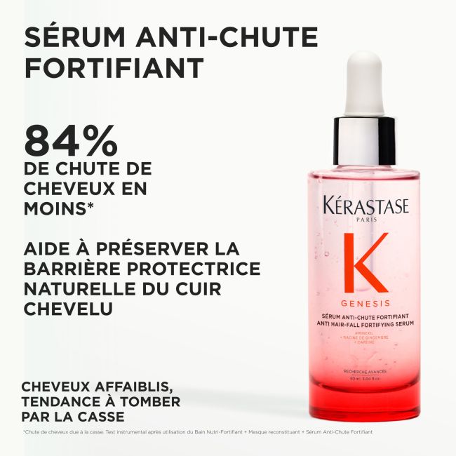 Sérum anti-chute Genesis Kérastase 90ML