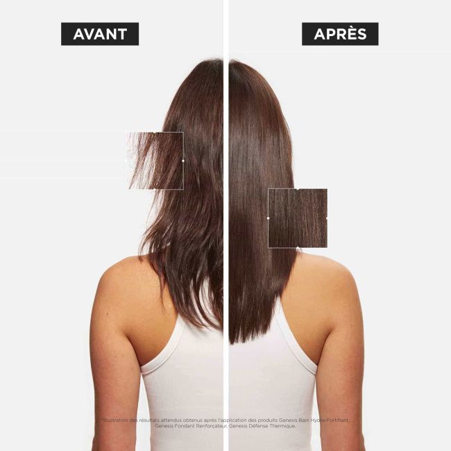 Suero fortificante anticaída Genesis Kerastase 90ML