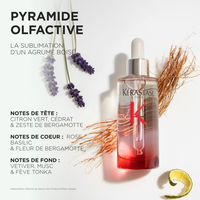 Sérum anti-chute Genesis Kérastase 90ML