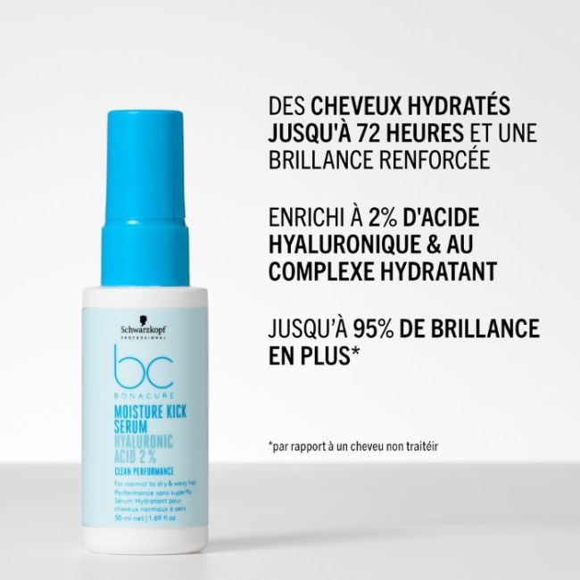 Sérum hydratant Moisture Kick Schwarzkopf 50ML