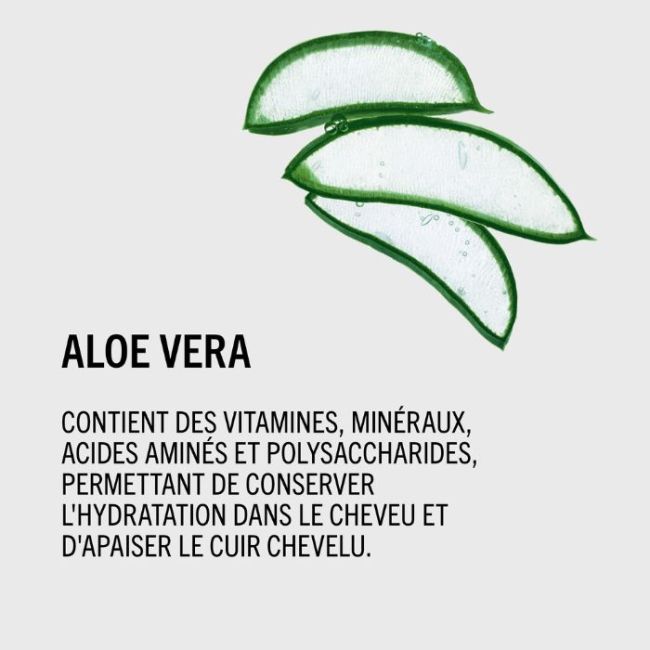 Baume hydratant Moisture Kick Schwarzkopf 200ML