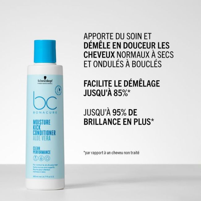Baume hydratant Moisture Kick Schwarzkopf 200ML