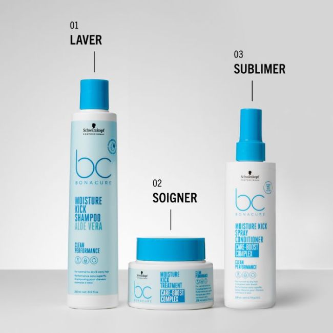 Shampooing hydratant Moisture Kick Schwarzkopf 500ML