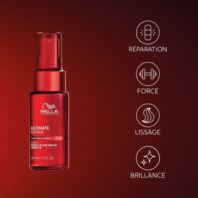 Tratamento Milagroso de Resgate Capilar Reparação Total Wella 30ML