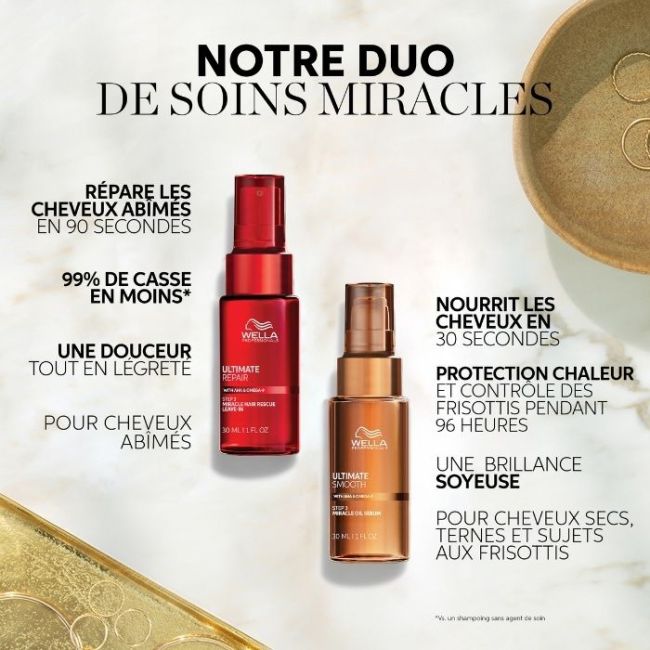 Shampooing Ultimate Repair Wella 100ML