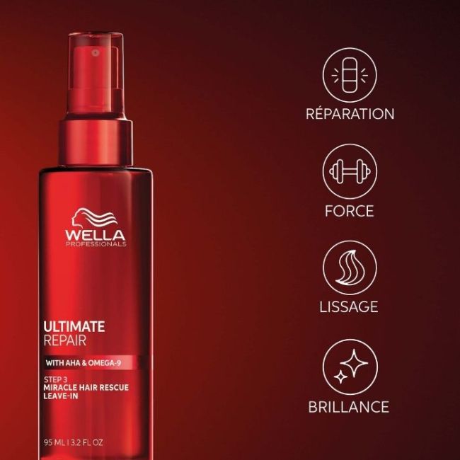 Soin Miracle Hair Rescue Ultimate Repair Wella 95ML