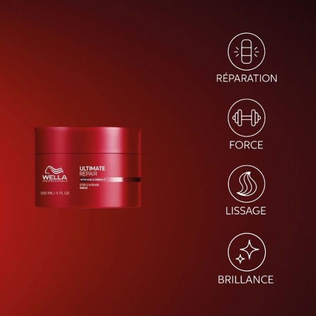 Máscara Ultimate Repair Wella 150ml