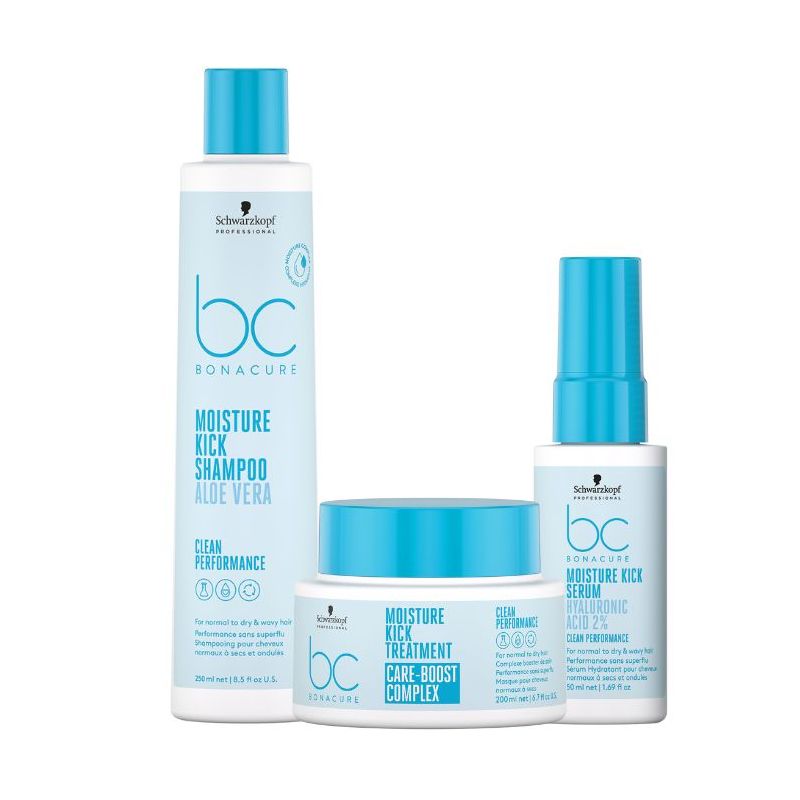Routine hydratation intense Moisture Kick Schwarzkopf