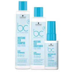 Routine hydratation Moisture Kick Schwarzkopf