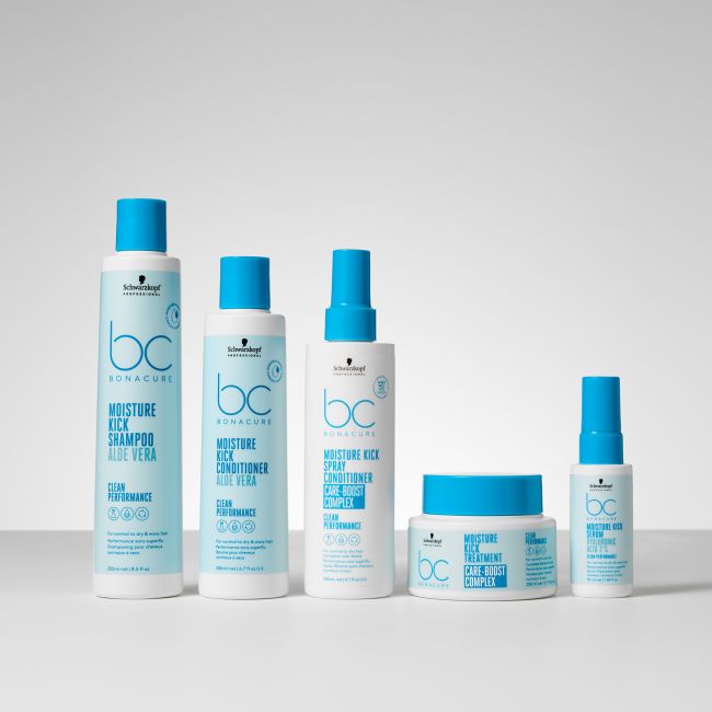 Routine quotidienne Moisture Kick Schwarzkopf