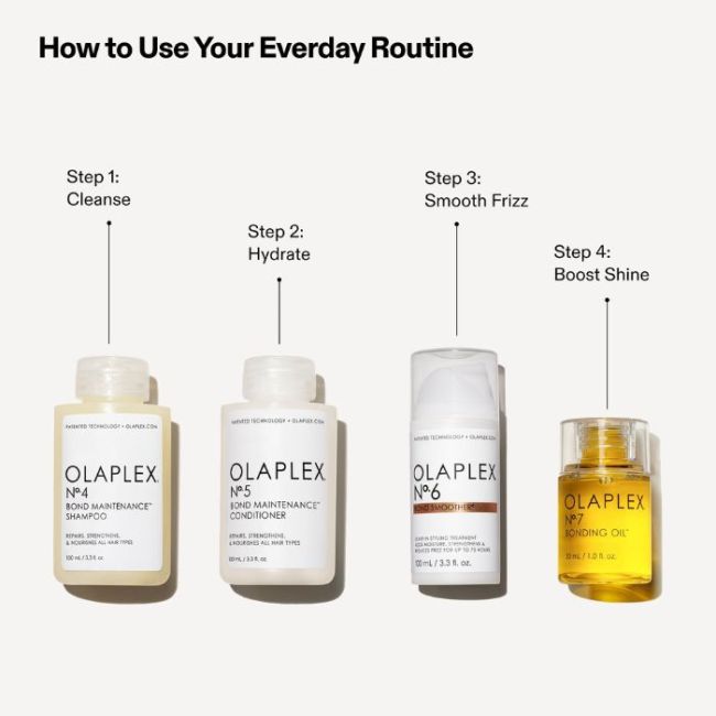 Coffret brillance intenses Full-On Shine Olaplex