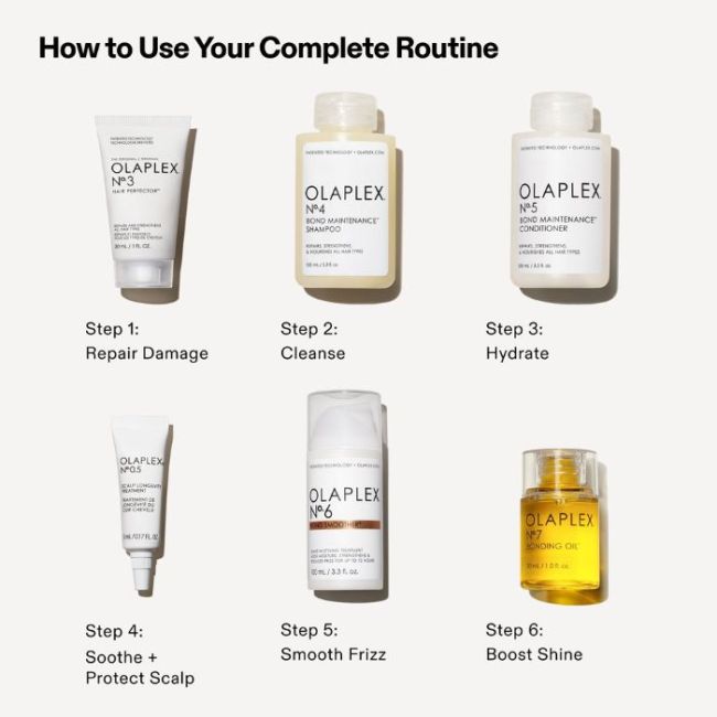 Coffret brillance intenses Full-On Shine Olaplex